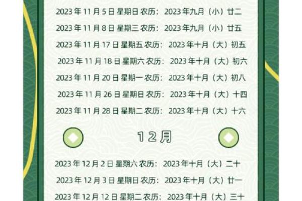 2023年适合装修动工的吉日