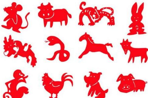 1994属狗最佳婚配属相_1994属狗最佳婚配属相揭秘最合拍的生肖配对 1994属狗最佳婚配属相_1994属狗最佳婚配属相揭秘最合拍的生肖配对