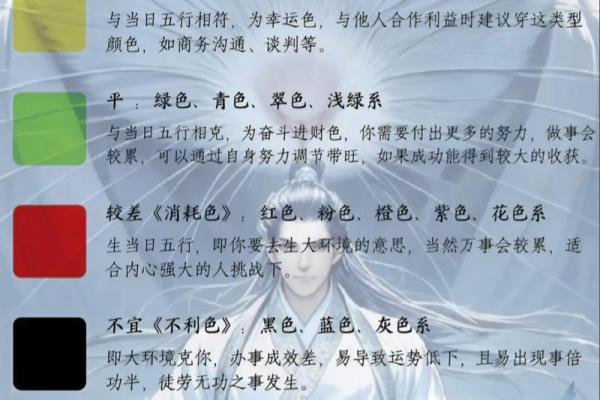 五行穿衣2021年8月(每日五行穿衣2021年8月) 五行穿衣2021年8月(每日五行穿衣2021年8月)