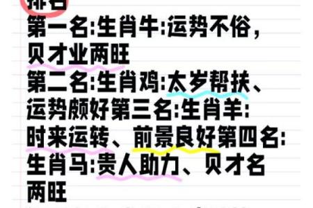 2025年喜结良缘的生肖