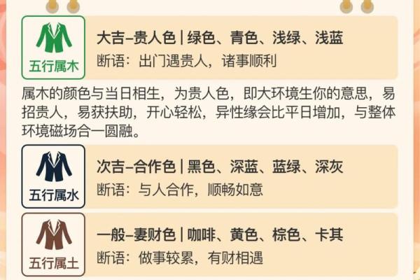 2025年3月8五行穿衣分享查询