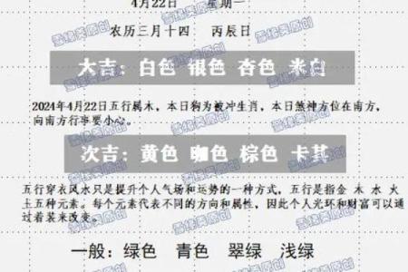 2025年4月22日五行穿衣指南