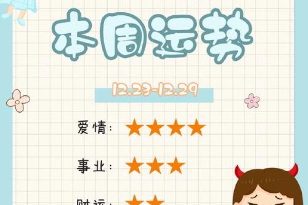 双子座农历生日(双子座的农历生日) 双子座农历生日(双子座的农历生日)