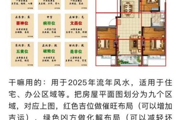2025年能动土的方位(2025年不宜动土方位) 2025年能动土的方位(2025年不宜动土方位)