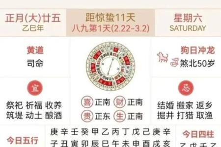 2025年5月入宅最旺日子几时