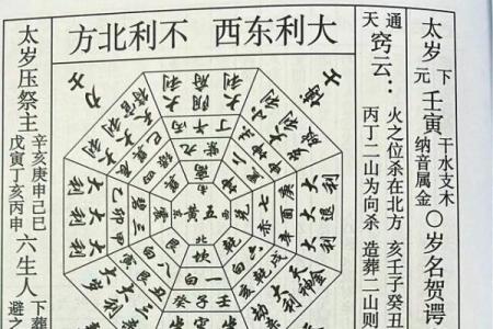 黄道吉日修造房子