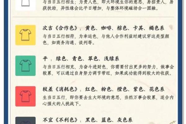 五行穿衣2021年8月3日(五行穿衣2021年8月3号)