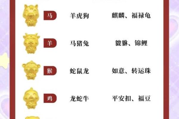 标新立异是什么生肖(标新立异是哪个生肖)