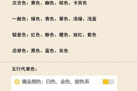 2021年6月16五行穿衣指南(225的轮胎可以换245的轮胎吗)