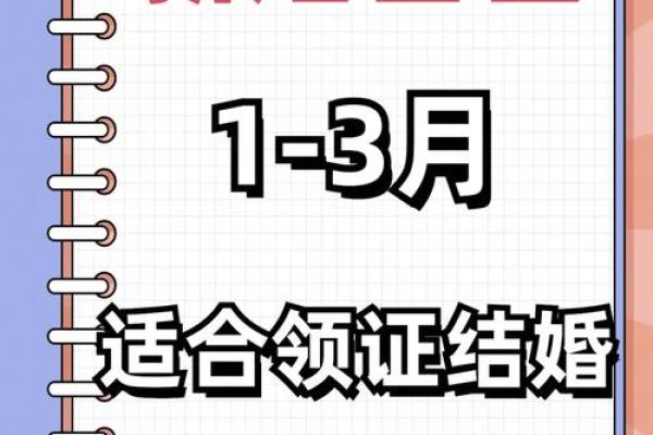 2025年结婚吉日查询