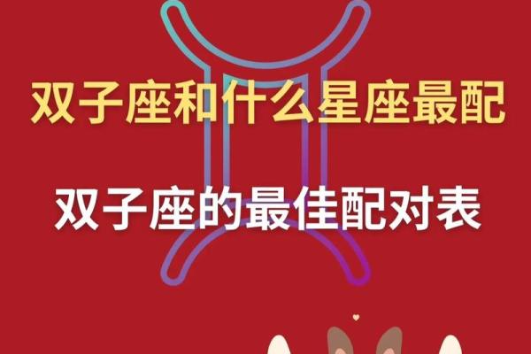 双子座狮子座(双子座和狮子座合适吗)