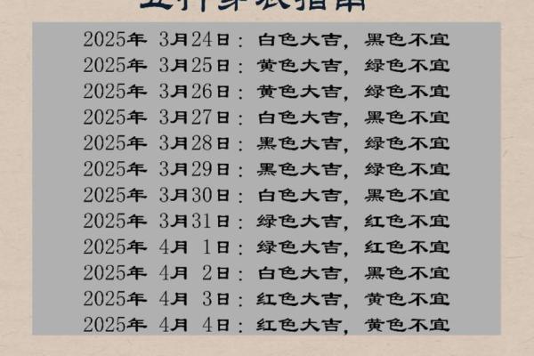 2025年3月3日今日五行穿衣颜色大吉 2025年3月3日今日五行穿衣颜色大吉