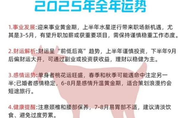 2025年属羊人全年运势详解财运事业感情全解析 2025年属羊人全年运势详解财运事业感情全解析