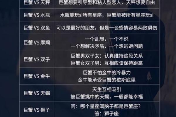 巨蟹座哪个血型最聪明(巨蟹座的血是什么血)