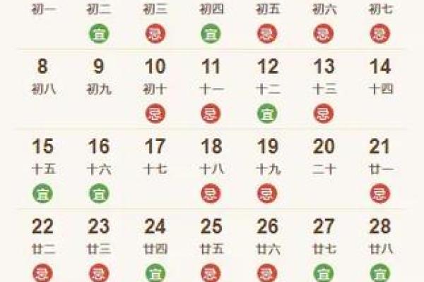 10月份装修开工黄道吉日2023年