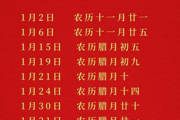 2021年1月份开业黄道吉日一览表 2021年1月份开业黄道吉日一览表