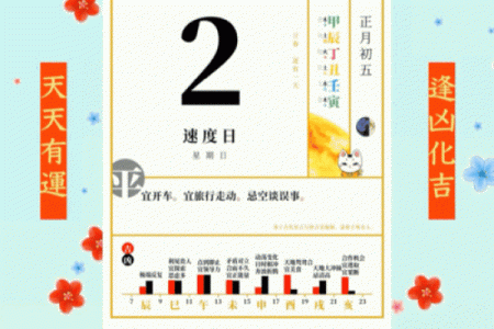 二月份的吉日是哪几天