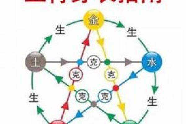 五行穿衣指南2021年10月12日(每日五行穿衣2021年10月12日) 五行穿衣指南2021年10月12日(每日五行穿衣2021年10月12日)