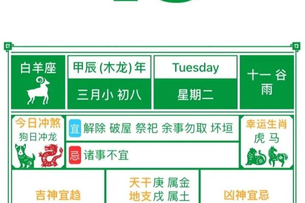 20254月搬家黄道吉日(2025年4月黄道吉日)