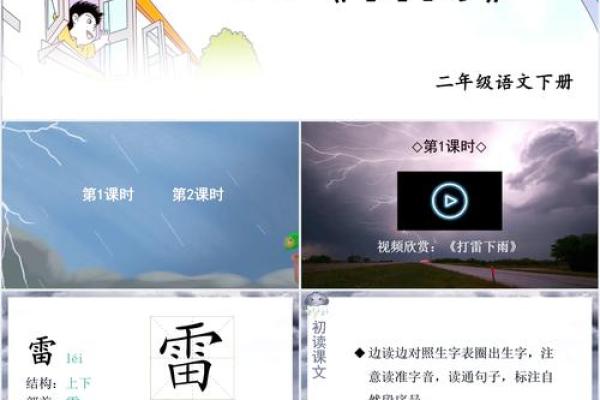 打雷下雨是什么生肖