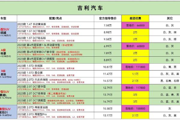 2021年4月提车最吉利的日子是什么