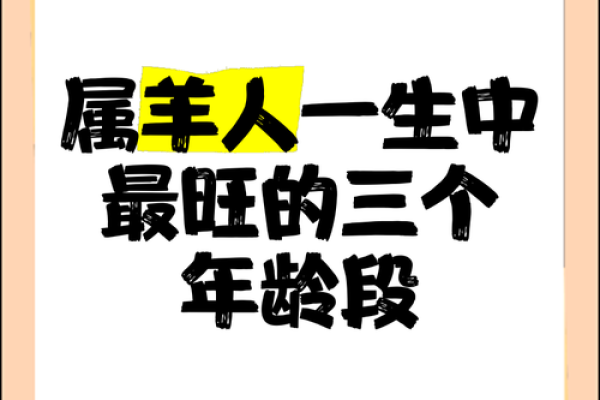 属羊2025几岁 2025年属羊人几岁年龄计算与运势解析