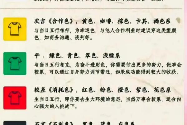 五行穿衣2022年11月25日(五行穿衣2020年11月25) 五行穿衣2022年11月25日(五行穿衣2020年11月25)