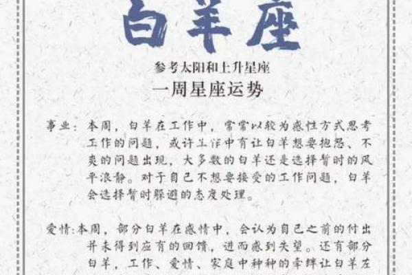 白羊星座今天运势(白羊星座今天运势查询)