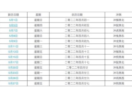 2月动土黄道吉日-[黄道吉日]