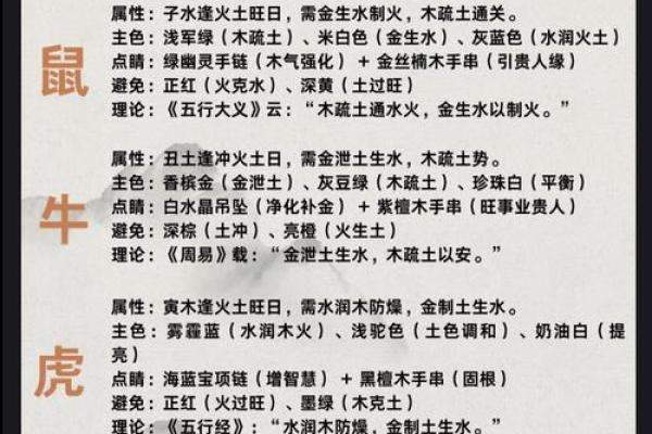 2025年4月23日今日五行穿衣颜色大吉 2025年4月23日今日五行穿衣颜色大吉