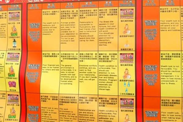 2024年属马人运势详解全年运程财运事业健康全指南