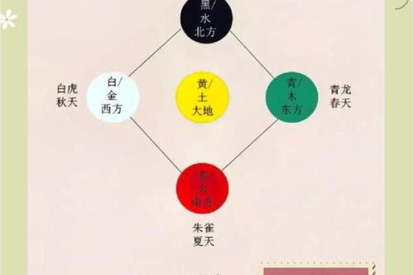 五行穿衣2021年10月10日(2021年10月10日五行穿衣指数) 五行穿衣2021年10月10日(2021年10月10日五行穿衣指数)