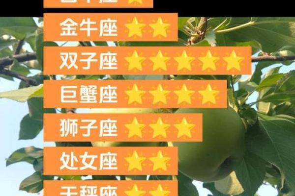 白羊座今日运势座女查询(白羊座今日运势查询女生) 白羊座今日运势座女查询(白羊座今日运势查询女生)