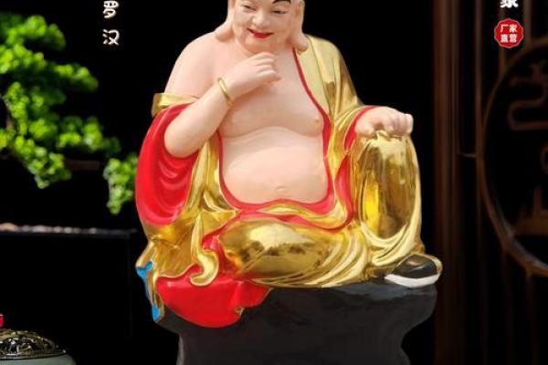 十八罗汉伏虎图是什么生肖(十八罗汉伏虎纹身) 十八罗汉伏虎图是什么生肖(十八罗汉伏虎纹身)