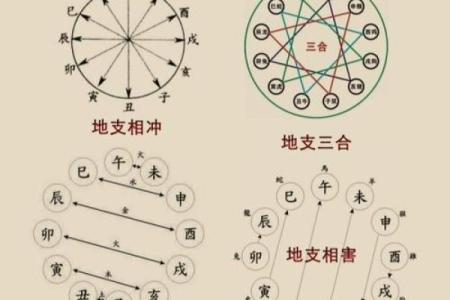 风水师动土口诀(风水动土是什么意思)