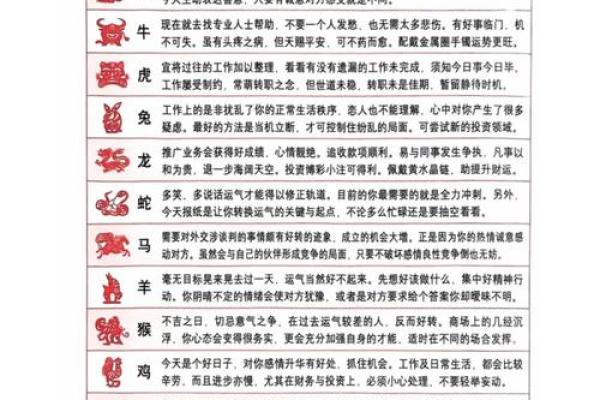 2023属马年龄对照表生肖马今年多大