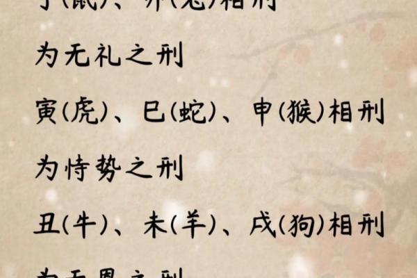 相克的属相真的不适合结婚吗(属相相克最厉害的一对) 相克的属相真的不适合结婚吗(属相相克最厉害的一对)