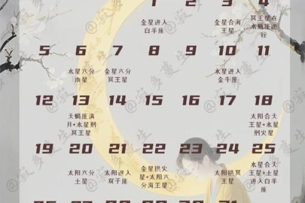 2025年射手座星座运势详解事业爱情双丰收