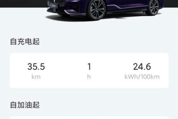 提车时间忌讳2020年4月21日是什么日