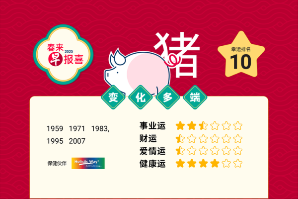 1983年属猪2024年运势及运程 1983年属猪2024年运势及运程2月份出生女 1983年属猪2024年运势及运程 1983年属猪2024年运势及运程2月份出生女