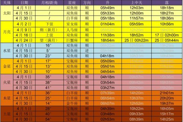 2021年4月25日适合入宅吗(4月25号适合搬家吗) 2021年4月25日适合入宅吗(4月25号适合搬家吗)