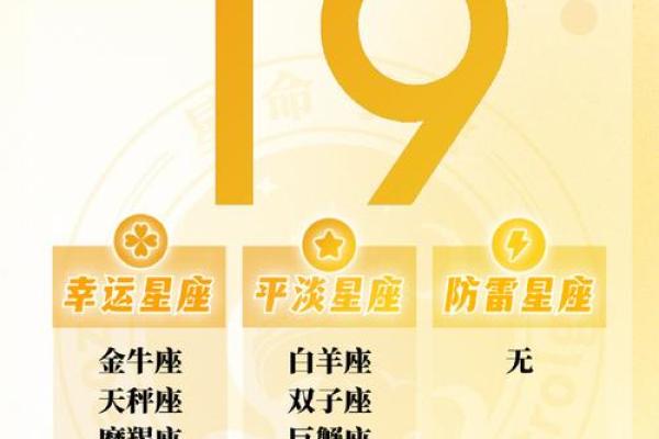 2025年运势最佳星座女谁将迎来好运巅峰