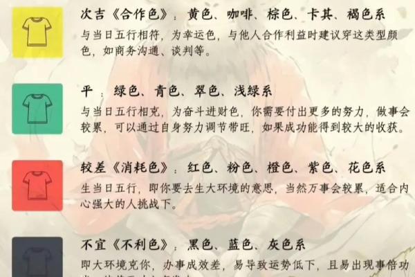 五行穿衣2021年6月30日(每日五行穿衣分享今天是2021年6月30日)
