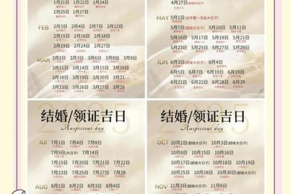 装修好日子查询2025年3月吉日(装修好日子查询2025年3月吉日是哪天) 装修好日子查询2025年3月吉日(装修好日子查询2025年3月吉日是哪天)