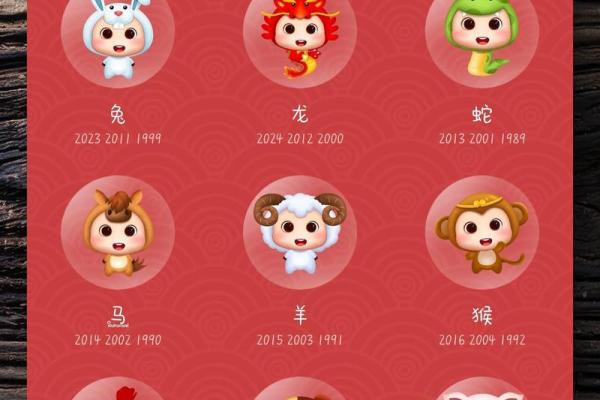 67年属羊未来十年运势_67年属羊未来十年运势解析财运事业感情全预测 67年属羊未来十年运势_67年属羊未来十年运势解析财运事业感情全预测