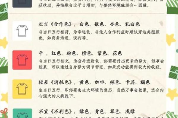 2021年8月3日五行穿衣指南(2021年8月3日五行穿衣分享)