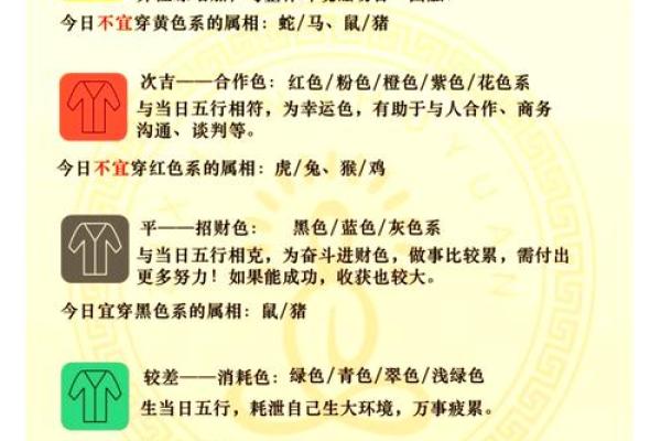 2025属猪大忌颜色_2025属狗大忌颜色 2025属猪大忌颜色_2025属狗大忌颜色