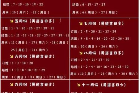2025年好日子结婚(2025好日子结婚黄道吉日)