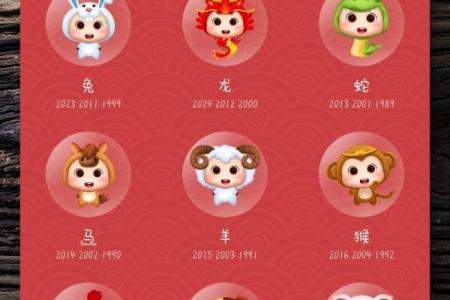 67年属羊未来十年运势_67年属羊未来十年运势解析财运事业感情全预测