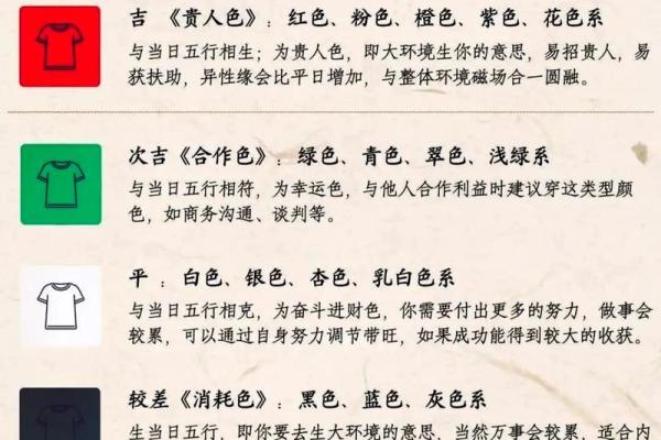 五行穿衣10月   适合穿什么颜色的衣服(10.5五行穿衣色)